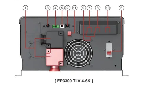 Inversor de fase dividida MUST PV3300 TLV 110V/220V 3kw 5kw 6kw Inversor de baixa frequência para sistema solar híbrido off-grid