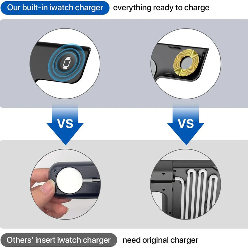 Carregador rápido sem fio LED 3 em 1 de 40 W, estação de carregamento dobrável para iPhone 15, 14, 13, 12, 11, Apple Watch 9, 8, 7, 6, 5 e AirPods Pro