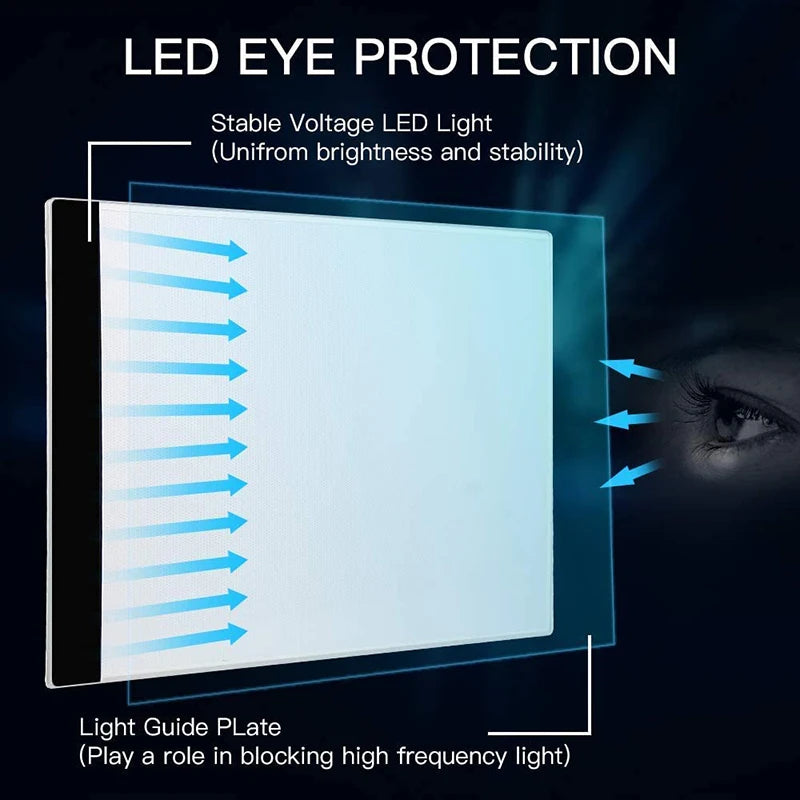 A4 A5 LED Desenho Tablet Três Níveis Digital Graphics Pad Light Pad Copy Board Arte Eletrônica Pintura Gráfica Mesa de Escrita