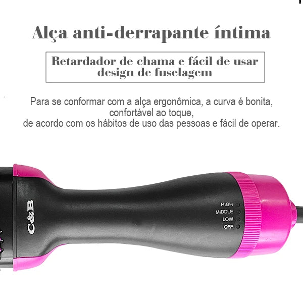 Secador de cabelo, secador, pente elétrico quente, pente de cabelo, secador de cabelo frete grátis, planchas para El Cabello, Brasil
