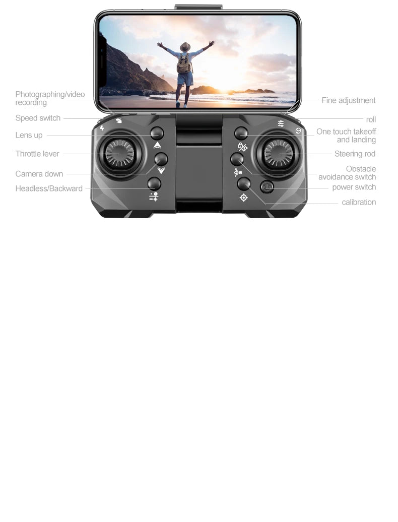 Novo Mini Drone S1S Profissional 8K HD Câmera Desvio de Obstáculos Fotografia Aérea Sem Escovas Dobrável Quadricóptero