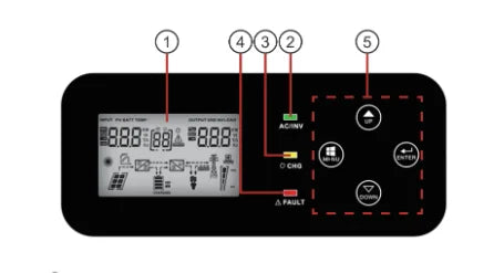 Inversor de fase dividida MUST PV3300 TLV 110V/220V 3kw 5kw 6kw Inversor de baixa frequência para sistema solar híbrido off-grid