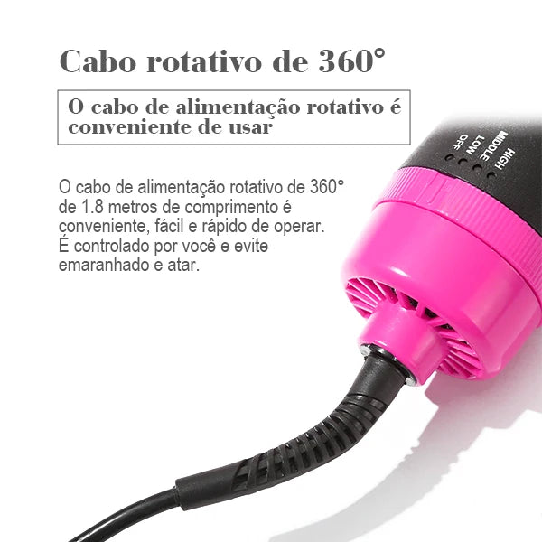 Secador de cabelo, secador, pente elétrico quente, pente de cabelo, secador de cabelo frete grátis, planchas para El Cabello, Brasil