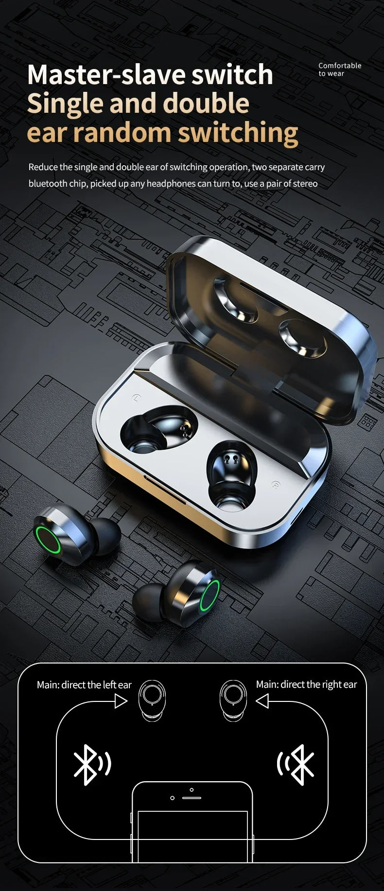 Fones de ouvido sem fio Bluetooth com bateria de longa duração YD03 Caixa de armazenamento com espelho Mãos livres Fone de ouvido Bluetooth Mãos livres Telefone