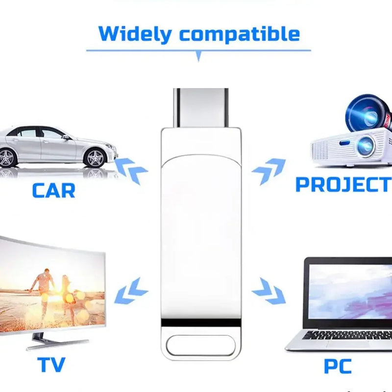 Xiaomi 16TB Flash Drive Usb 3.2 Super High Speed Flash Drive Metal Transfer Mini U Disk Pen Drive Type C Memory Disk SSD U Drive
