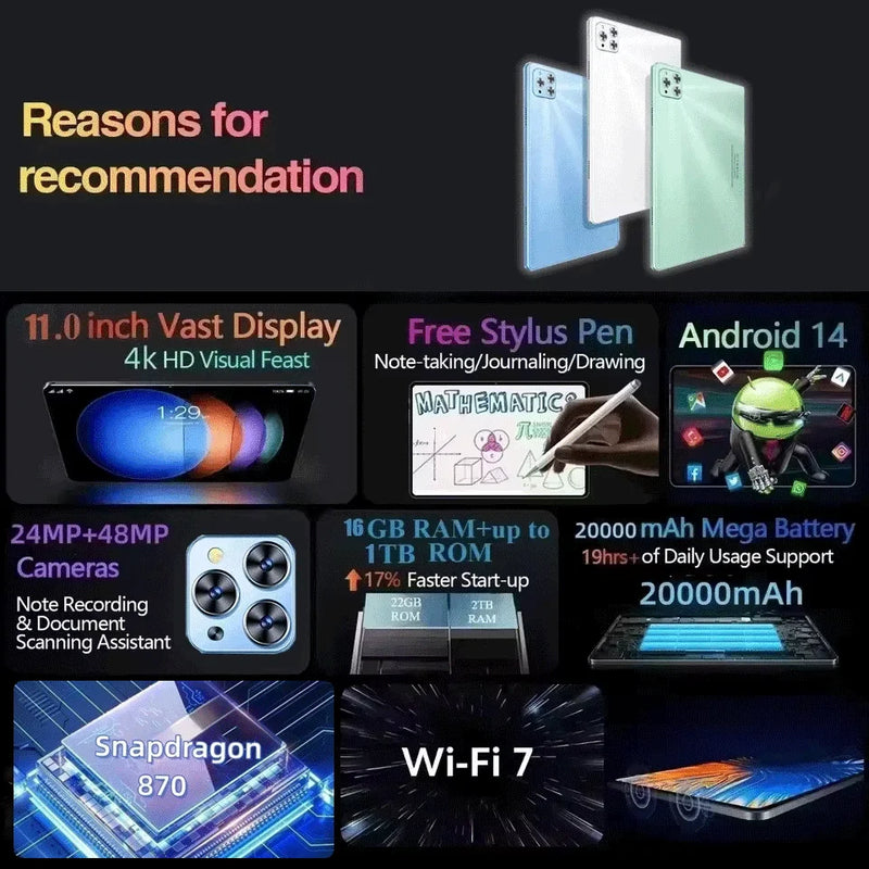 Tablet iPad Air Pro original 2025 Android 14 Snapdragon 11 polegadas HD 16 GB + 1 TB 20000 mAh 5G Dual SIM Bluetooth WiFi GPS